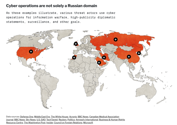 map - cyber operations are not solely a Russian domain