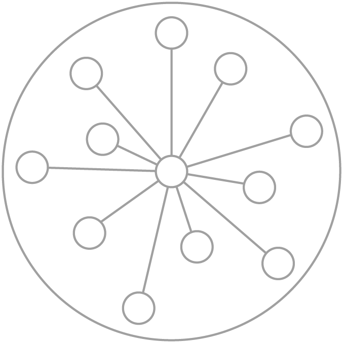 Research Report Landing Page icons Recommendations for CISOs Grey