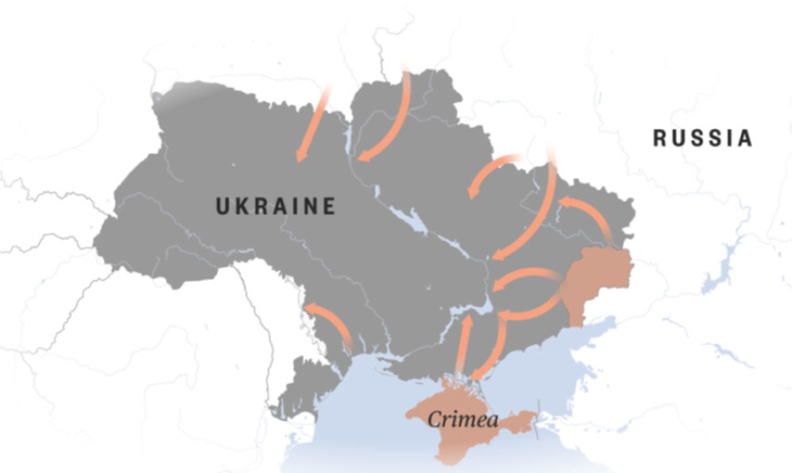 Ukraine Russia